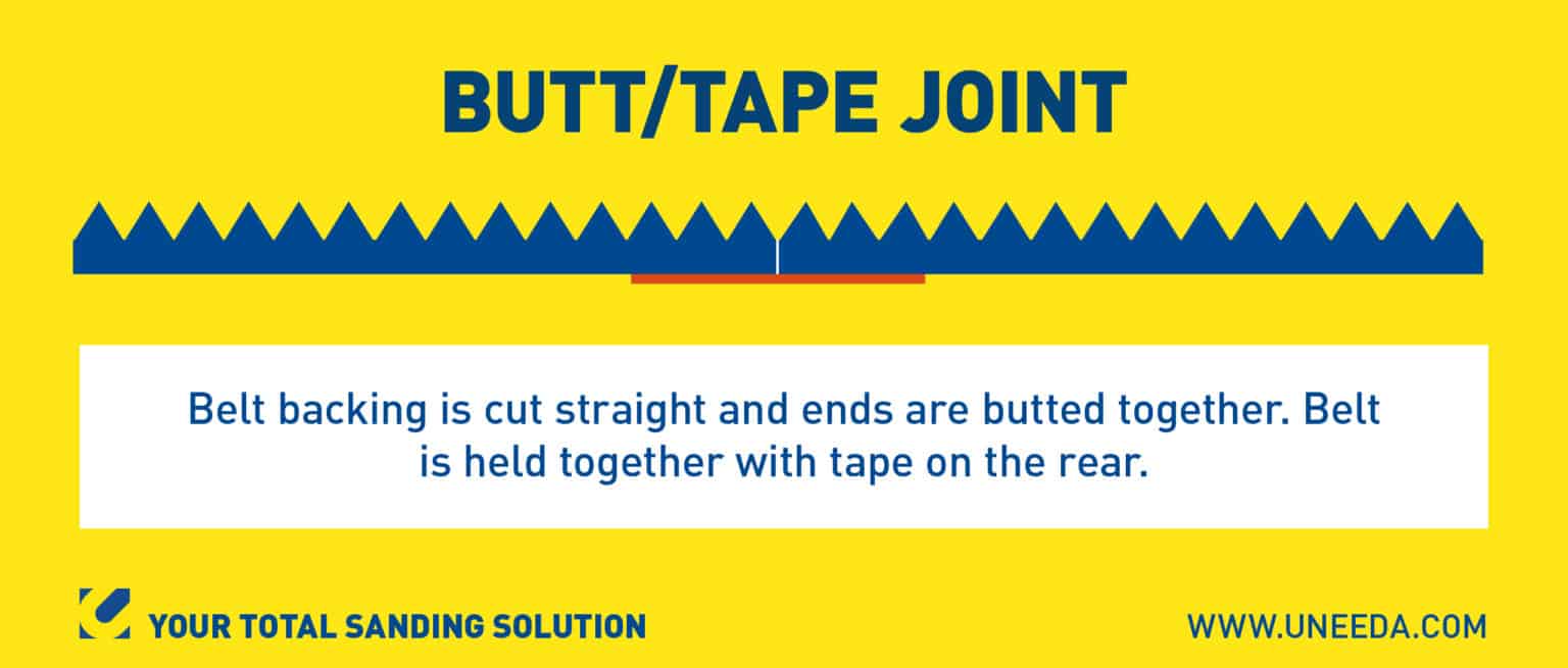 The four most common types of belt joints, and what they mean for you